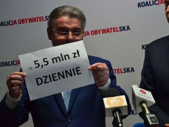 2 miliardy złotych nie na onkologię, lecz na TVP