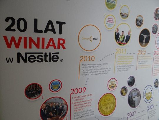 Fabryka Winiary od 20 lat w Nestlé