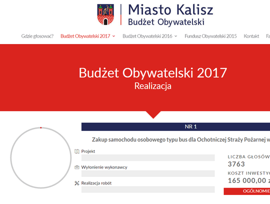 Jest nowa strona Budżetu Obywatelskiego. Tym razem bez żadnych kosztów