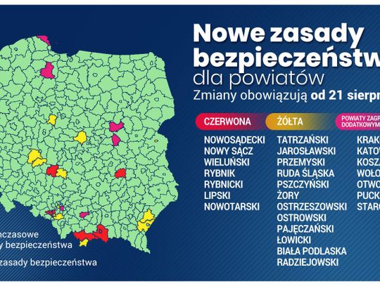 Powiat ostrowski w strefie żółtej. Poprawia się sytuacja epidemiczna w Ostrzeszowie