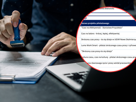 Urzędnicy skracają sobie tydzień pracy. Zapłacą przedsiębiorcy?