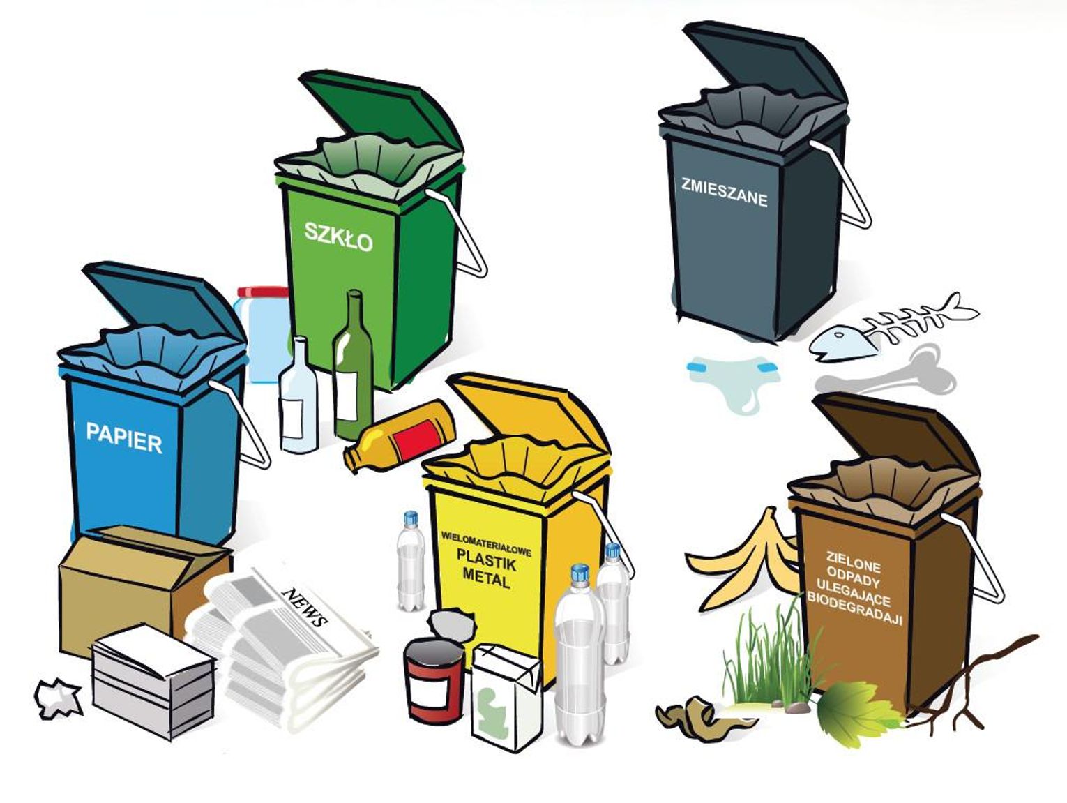 Jak postępować z odpadami w czasie epidemii koronawirusa?