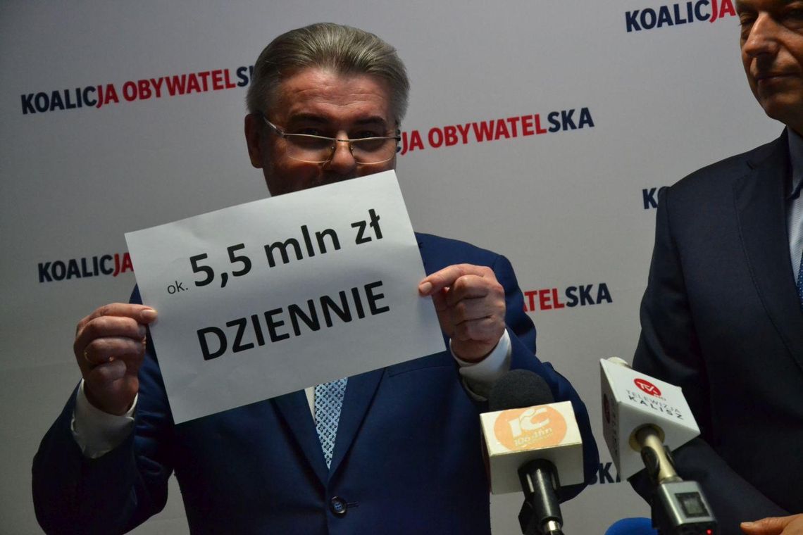 2 miliardy złotych nie na onkologię, lecz na TVP