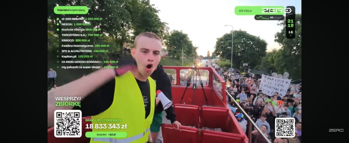 750 kilometrów, 50 godzin, miliony złotych. Internauci ruszyli na ratunek chorym dzieciom 750 kilometrów, 50 godzin, miliony złotych. Internauci ruszyli na ratunek chorym dzieciom