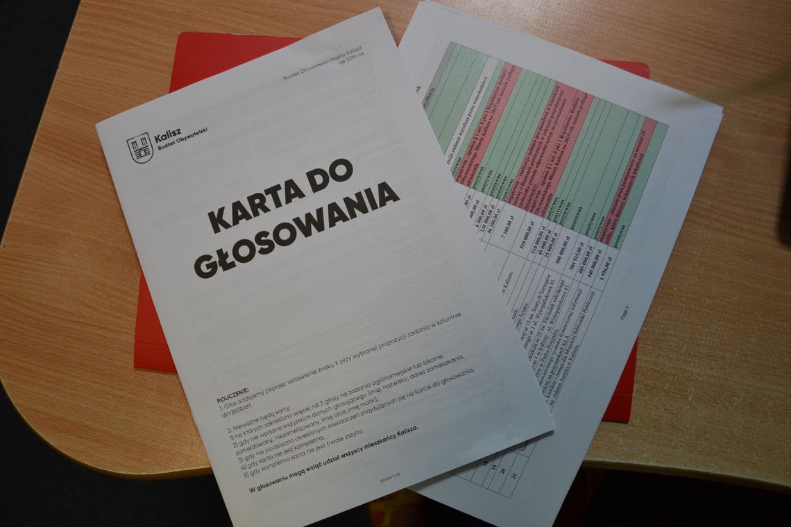 Bez biletu w jedną stronę dla prezydenta, ale z koncertem Sylwii Grzeszczak i Perfektu. Rusza głosowanie w BO 2019