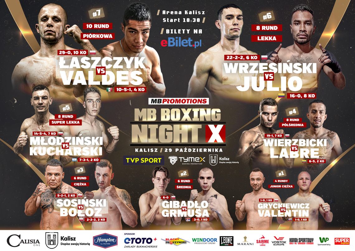 Ciekawa karta walk MB Boxing Night X. Pięściarska gala już w przyszły piątek w Arenie