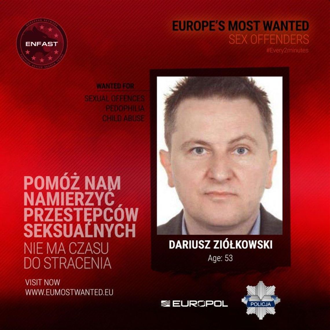 Europol opublikował listę najniebezpieczniejszych przestępców seksualnych. Wśród poszukiwanych Polak