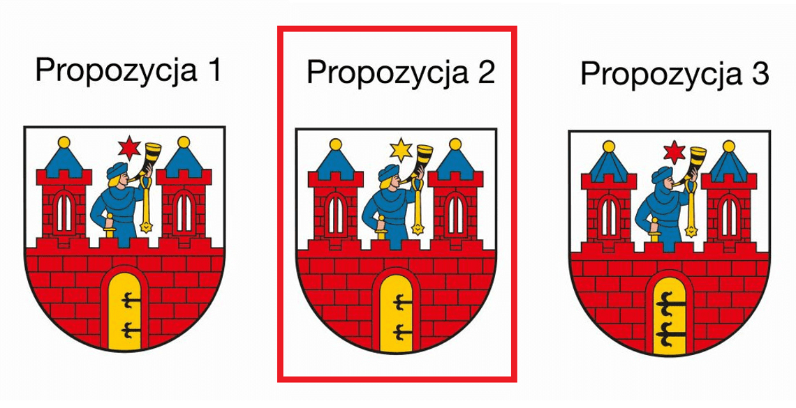 Herb zgodny z heraldyką. Flaga i odznaka do poprawki