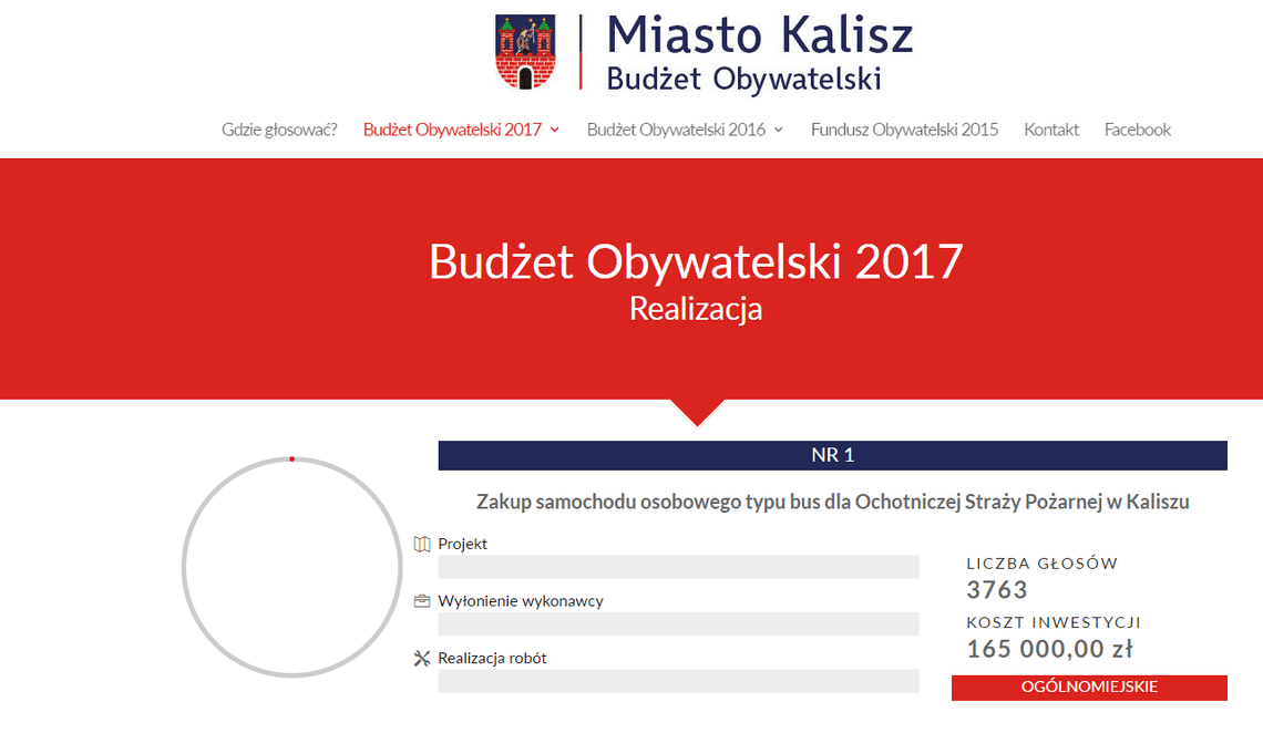 Jest nowa strona Budżetu Obywatelskiego. Tym razem bez żadnych kosztów