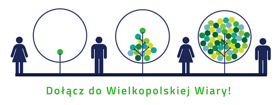 Konkurs Mikrodotacji Wielkopolska Wiara. Do 5 tys. zł dotacji