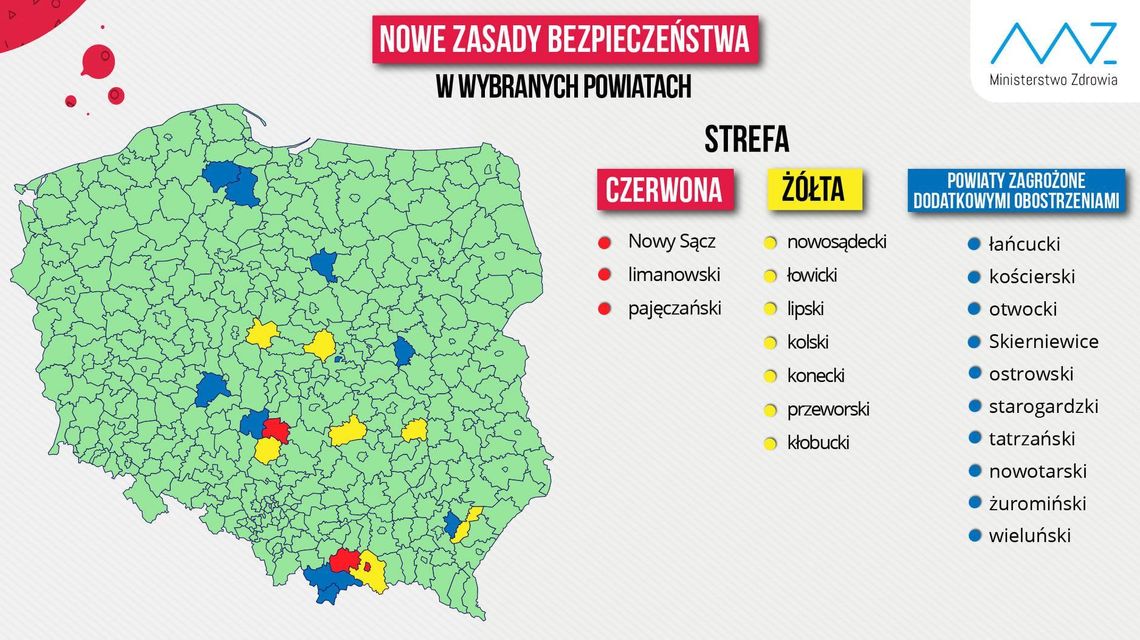 Koronawirus: zmiany w czerwonych i żółtych strefach