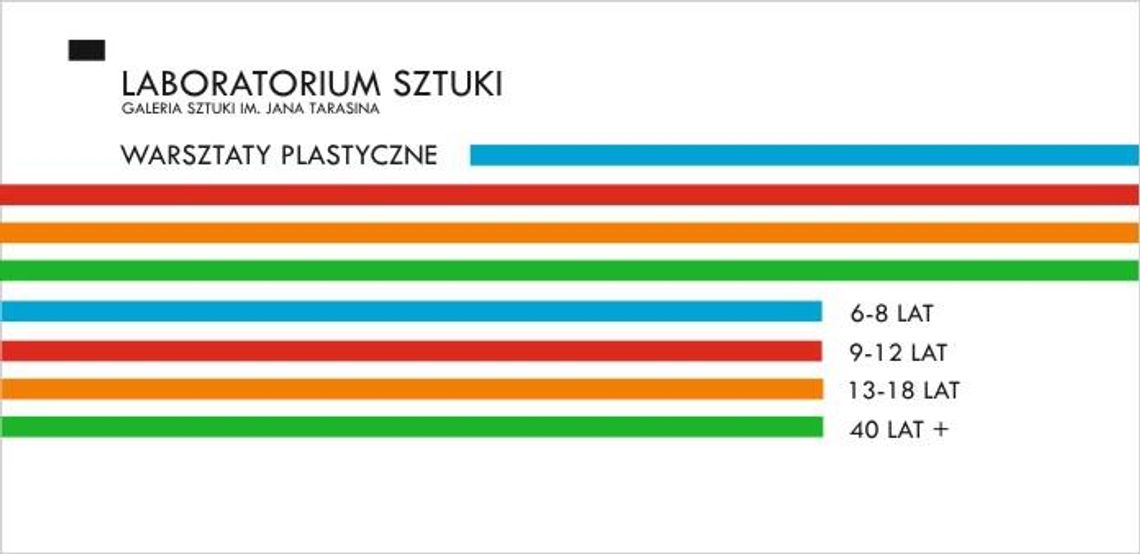 Laboratorium Sztuki - zajęcia plastyczne dla dzieci i dorosłych