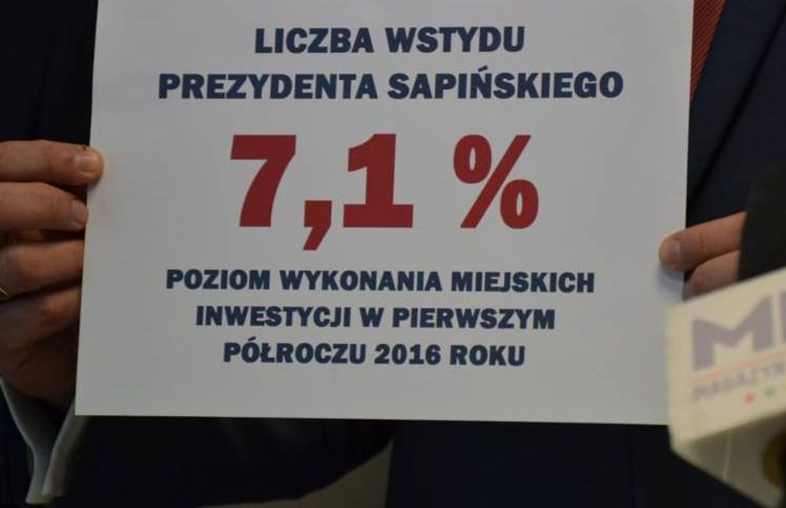 Liczba wstydu Grzegorza Sapińskiego