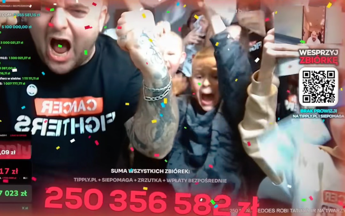 Ponad 250 mln zł dla dzieci. Wśród podopiecznych Zuzia z naszego regionu!