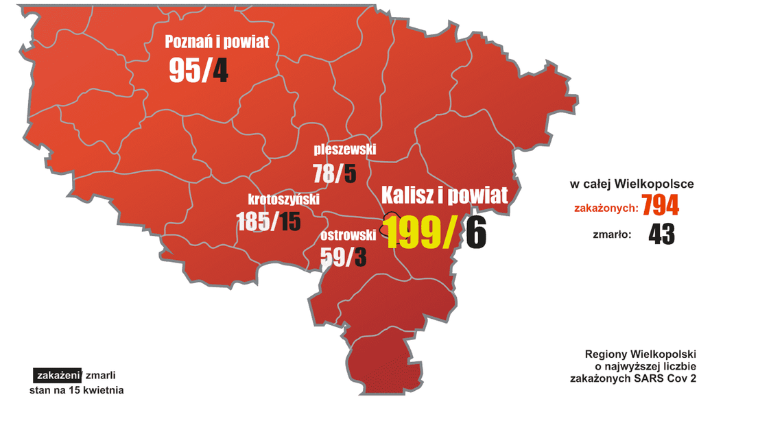 Ponownie Wielkopolska i Kalisz. Ministerstwo informuje o najwyższym wzroście zakażeń