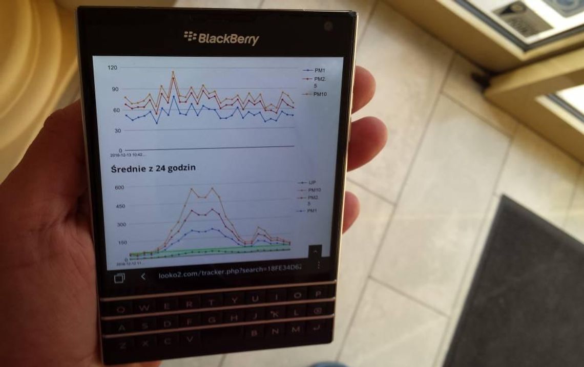 Powietrze w Kaliszu lepsze, ale wciąż bardzo złe