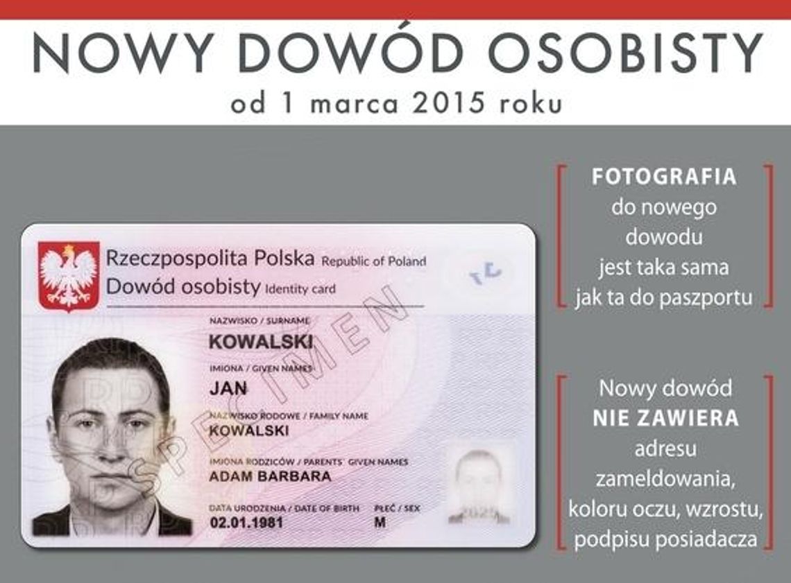 Tak wyglądają nowe dowody osobiste