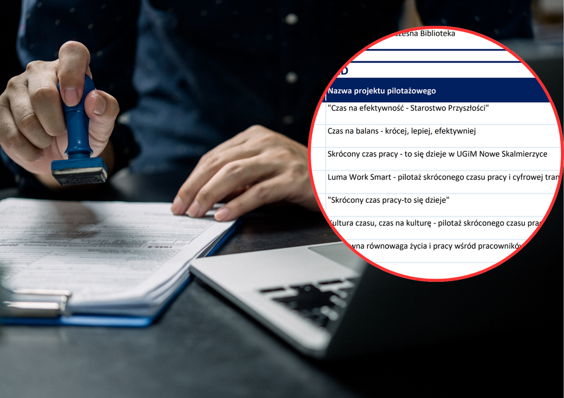 Urzędnicy skracają sobie tydzień pracy. Zapłacą przedsiębiorcy? Urzędnicy skracają sobie tydzień pracy. Zapłacą przedsiębiorcy?