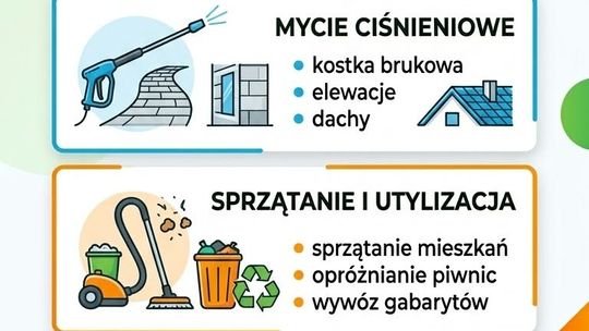 Usługi Dom Ogród: Koszenie Mycie ciśnieniowe  Sprzątanie Przeprowadzki